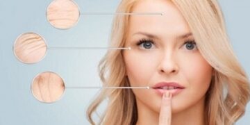 Collagen suy giảm theo tuổi tác bổ sung thế nào?